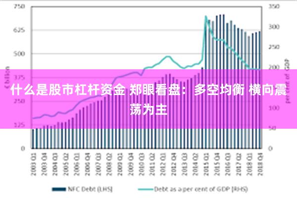 什么是股市杠杆资金 郑眼看盘：多空均衡 横向震荡为主