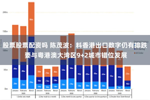 股票股票配资吗 陈茂波：料香港出口数字仍有排跌 要与粤港澳大湾区9+2城市错位发展