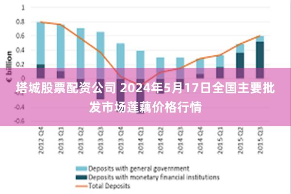 塔城股票配资公司 2024年5月17日全国主要批发市场莲藕价格行情