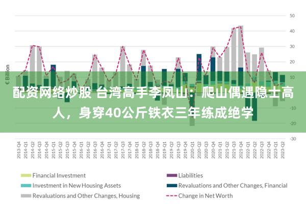 配资网络炒股 台湾高手李凤山：爬山偶遇隐士高人，身穿40公斤铁衣三年练成绝学