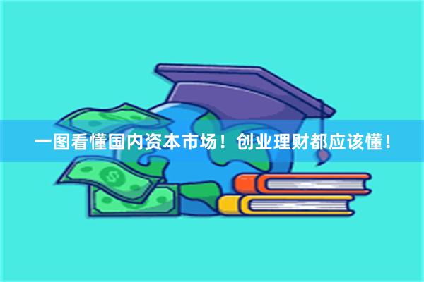 一图看懂国内资本市场！创业理财都应该懂！