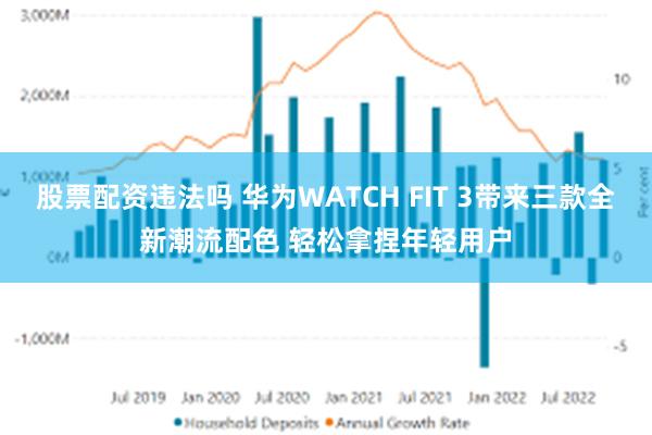 股票配资违法吗 华为WATCH FIT 3带来三款全新潮流配色 轻松拿捏年轻用户