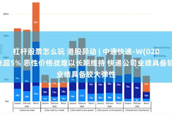 杠杆股票怎么玩 港股异动 | 中通快递-W(02057)再涨超5% 恶性价格战难以长期维持 快递公司业绩具备较大弹性