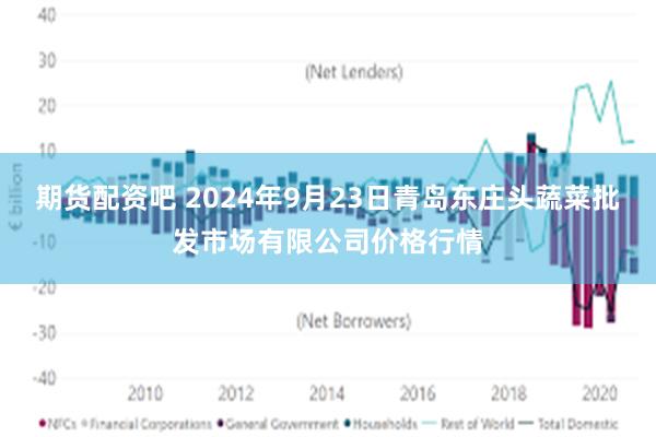 期货配资吧 2024年9月23日青岛东庄头蔬菜批发市场有限公司价格行情