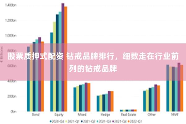 股票质押式配资 钻戒品牌排行，细数走在行业前列的钻戒品牌