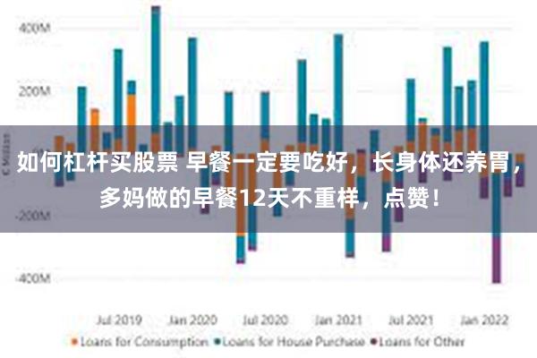 如何杠杆买股票 早餐一定要吃好，长身体还养胃，多妈做的早餐12天不重样，点赞！