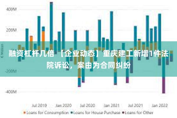 融资杠杆几倍 【企业动态】重庆建工新增1件法院诉讼，案由为合同纠纷