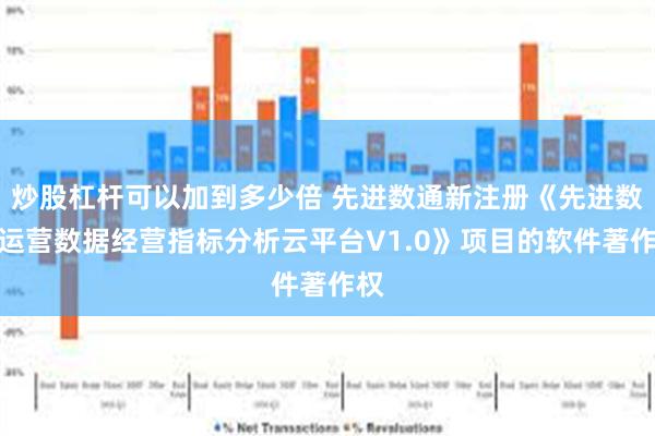 炒股杠杆可以加到多少倍 先进数通新注册《先进数通运营数据经营指标分析云平台V1.0》项目的软件著作权