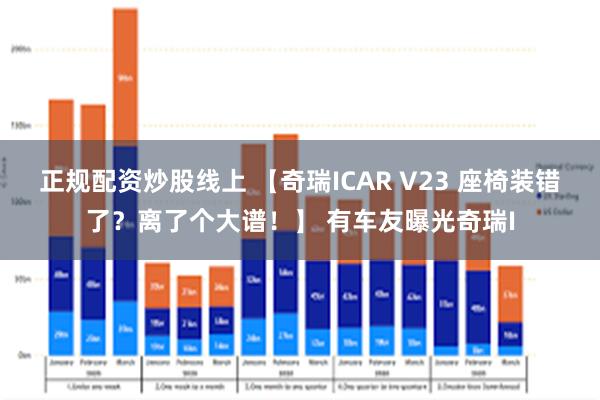 正规配资炒股线上 【奇瑞ICAR V23 座椅装错了？离了个大谱！】 有车友曝光奇瑞I