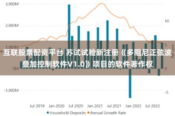 互联股票配资平台 苏试试验新注册《多阻尼正弦波叠加控制软件V1.0》项目的软件著作权