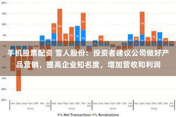 手机股票配资 雪人股份：投资者建议公司做好产品营销，提高企业知名度，增加营收和利润