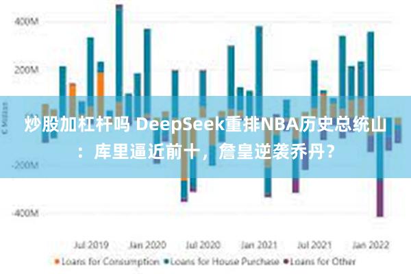 炒股加杠杆吗 DeepSeek重排NBA历史总统山：库里逼近前十，詹皇逆袭乔丹？