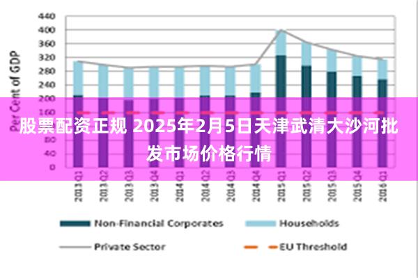 股票配资正规 2025年2月5日天津武清大沙河批发市场价格行情